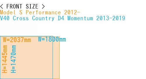 #Model S Performance 2012- + V40 Cross Country D4 Momentum 2013-2019